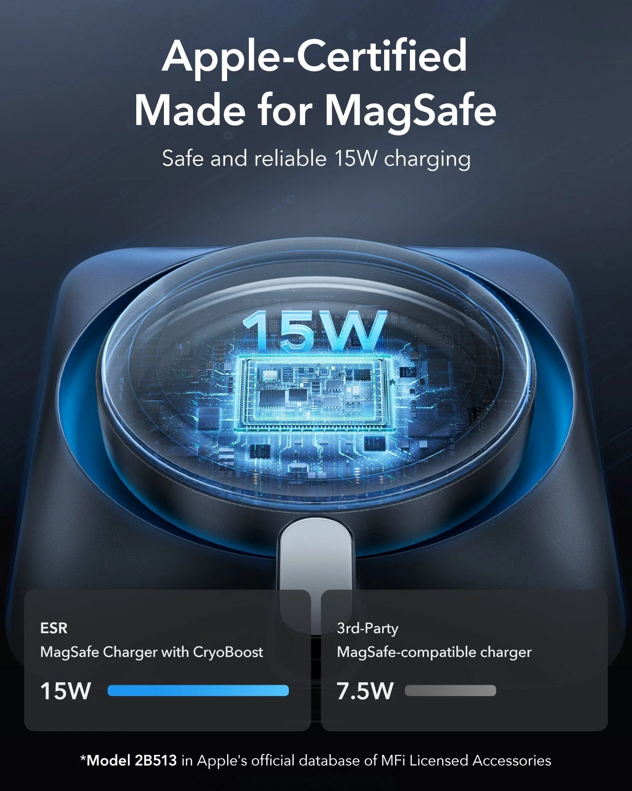 15W Car Charger with MagSafe + CryoBoost - Cool Grey - Image 7