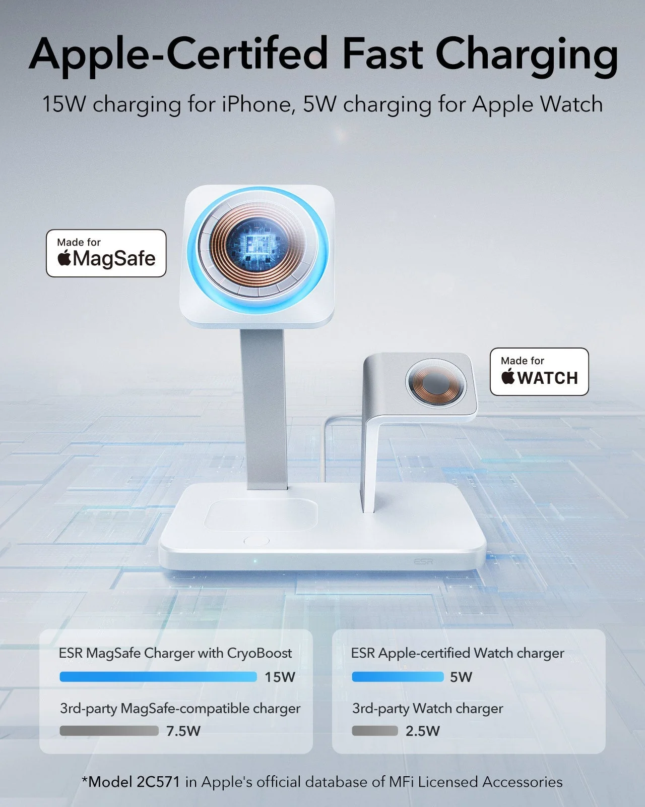 25W 3-in-1 Wireless Charger with MagSafe + CryoBoost - US Plug - Image 4