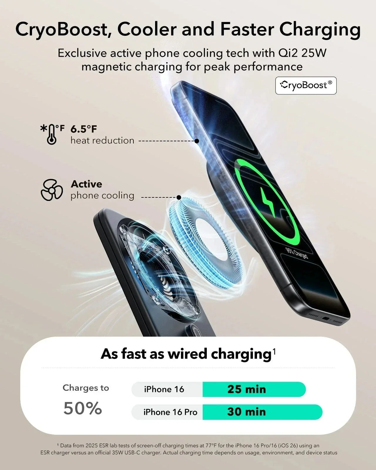 25W CryoBoost Foldable 3-in-1 Magnetic Charger and AirPods Pro 3 Pulse FlickLock Case Bundle – US Plug-Black - Image 5