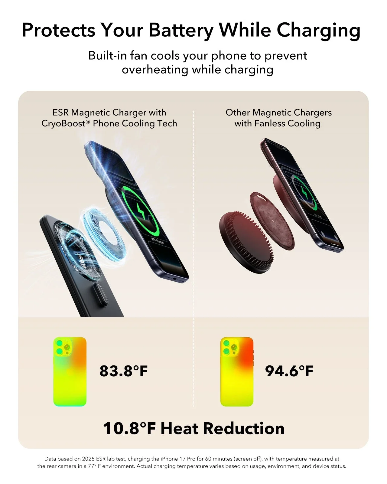 25W CryoBoost Foldable 3-in-1 Magnetic Charger and AirPods Pro 3 Pulse FlickLock Case Bundle – US Plug-Black - Image 6