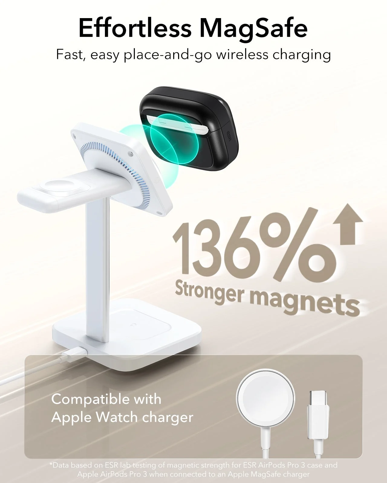 25W CryoBoost Foldable 3-in-1 Magnetic Charger and AirPods Pro 3 Pulse FlickLock Case Bundle – US Plug-Black - Image 13