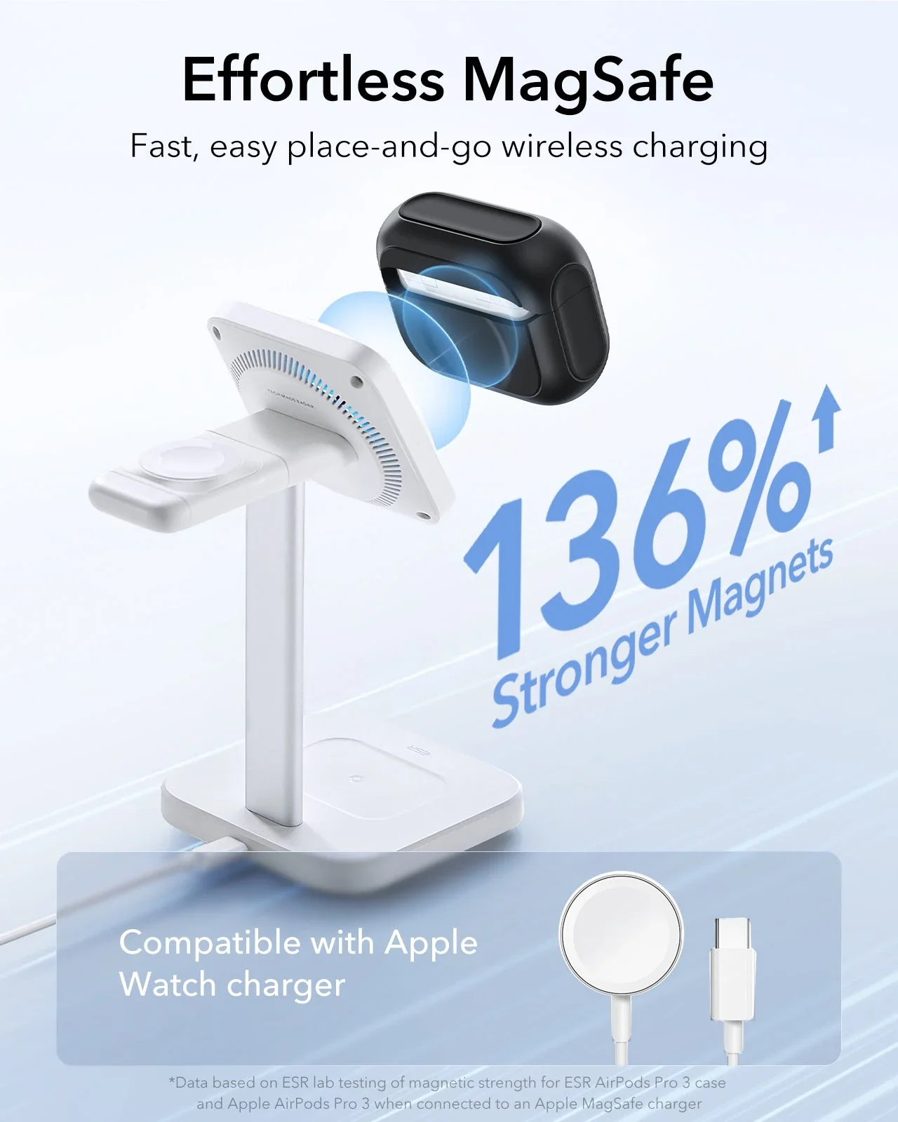 AirPods Pro 3 Orbit Hybrid Magnetic Case - Black - Image 5