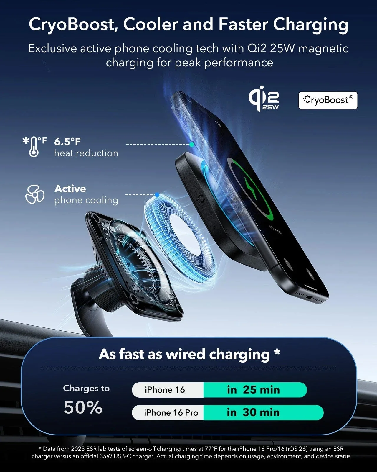 OmniLock Magnetic Car Charger (25W, CryoBoost, Air Vent) - Black - Image 4