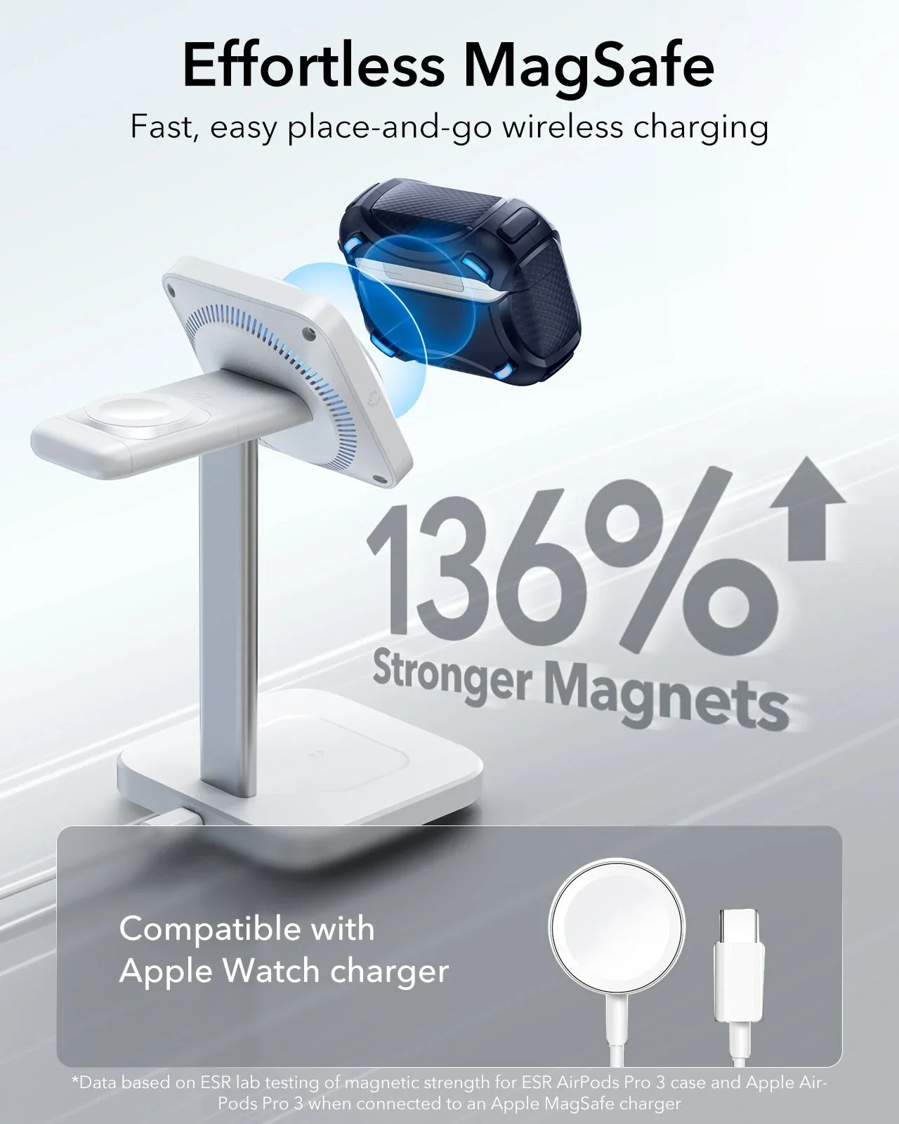 AirPods Pro 3 Cyber FlickLock Magnetic Case - Blue - Image 6