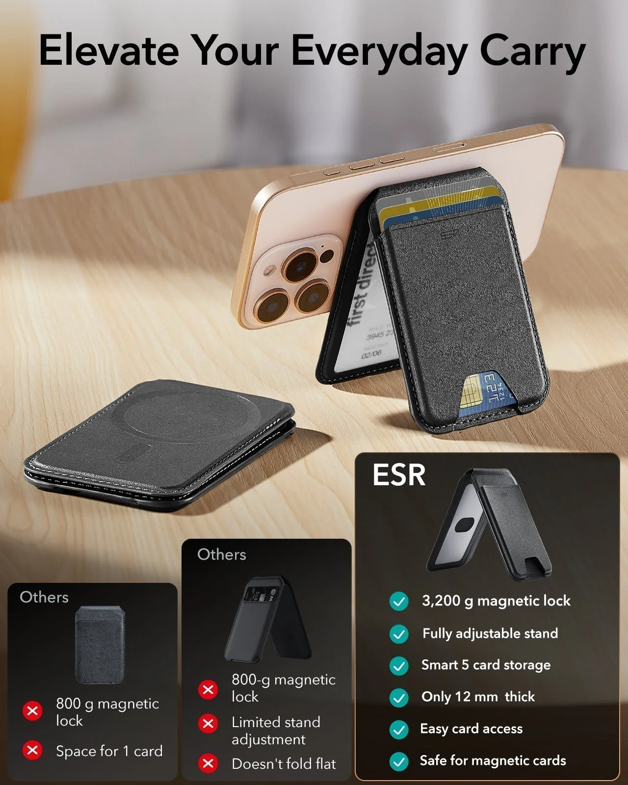 Classic Magnetic Wallet Stand for 5 cards - Midnight Black - Image 3
