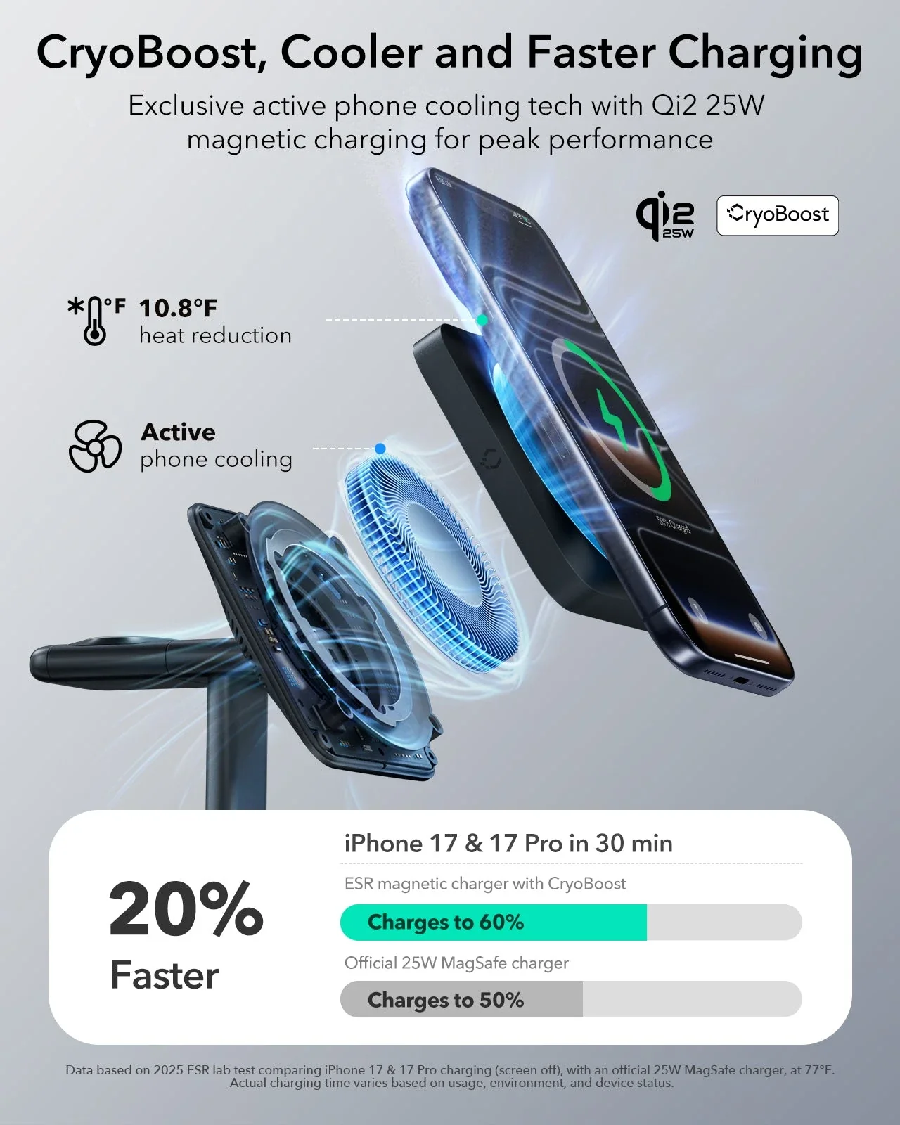 CryoBoost 3-in-1 Magnetic Charging Station (25W, Qi2.2)  - US Plug–Black - Image 8