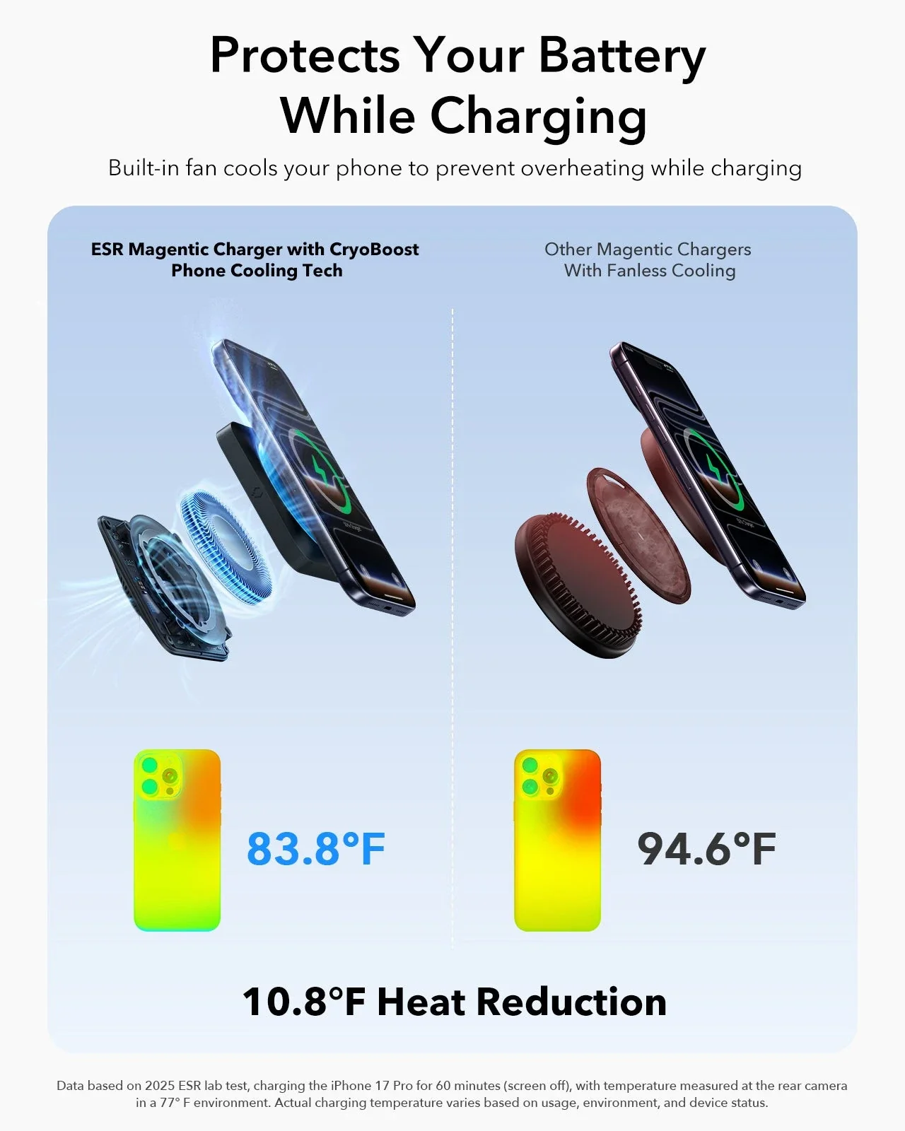 CryoBoost 3-in-1 Magnetic Charging Station (25W, Qi2.2)  - US Plug–Black - Image 9