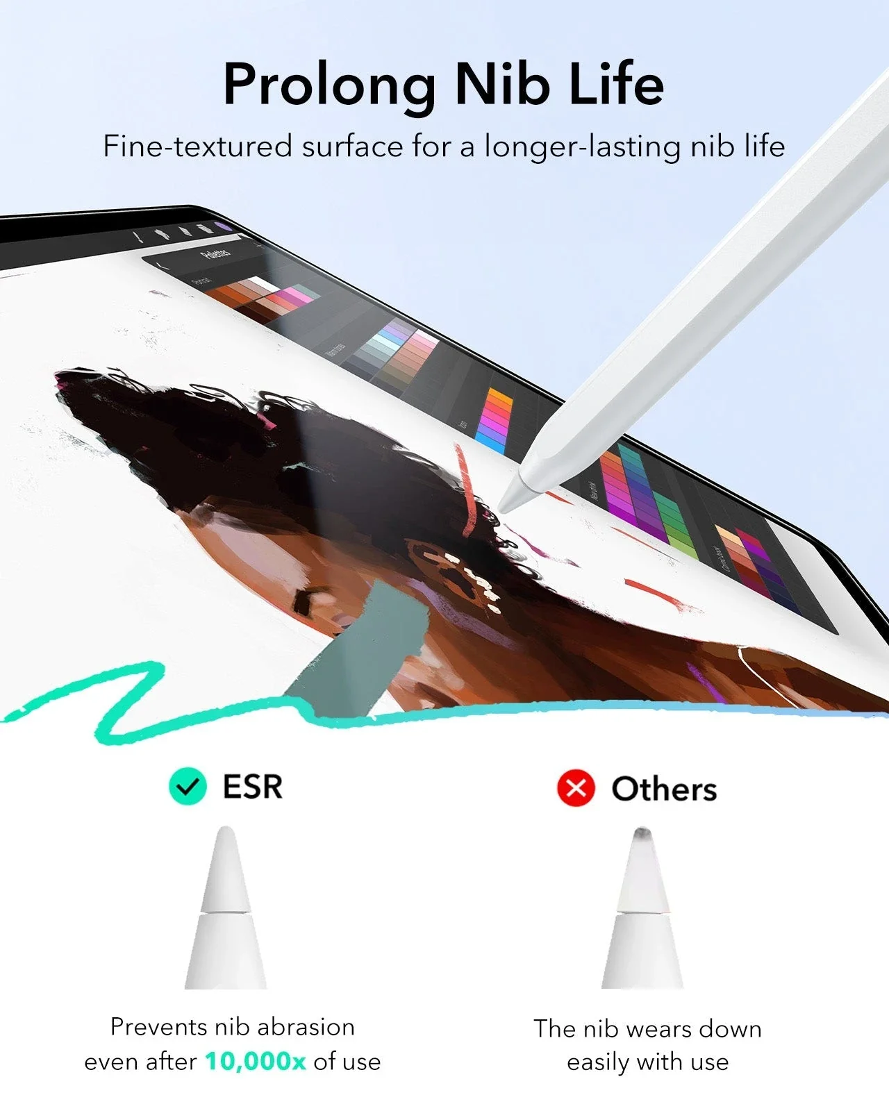 iPad 11" (A16, 2025) Paper-Feel Tempered Glass Screen Protector - 2 Pack - Image 8