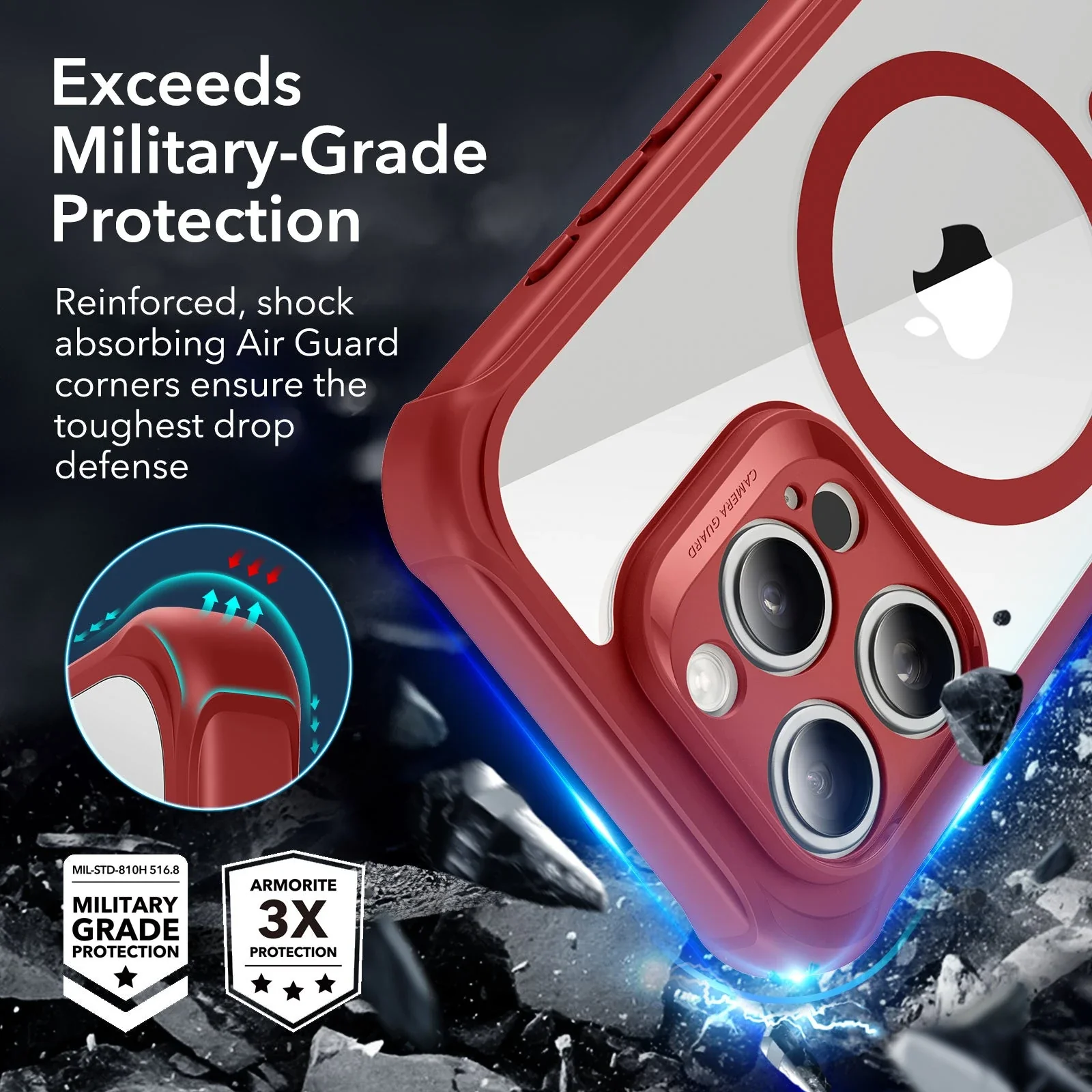 iPhone 15 Pro Armor Tough Case (HaloLock) - Clear Red - Image 3