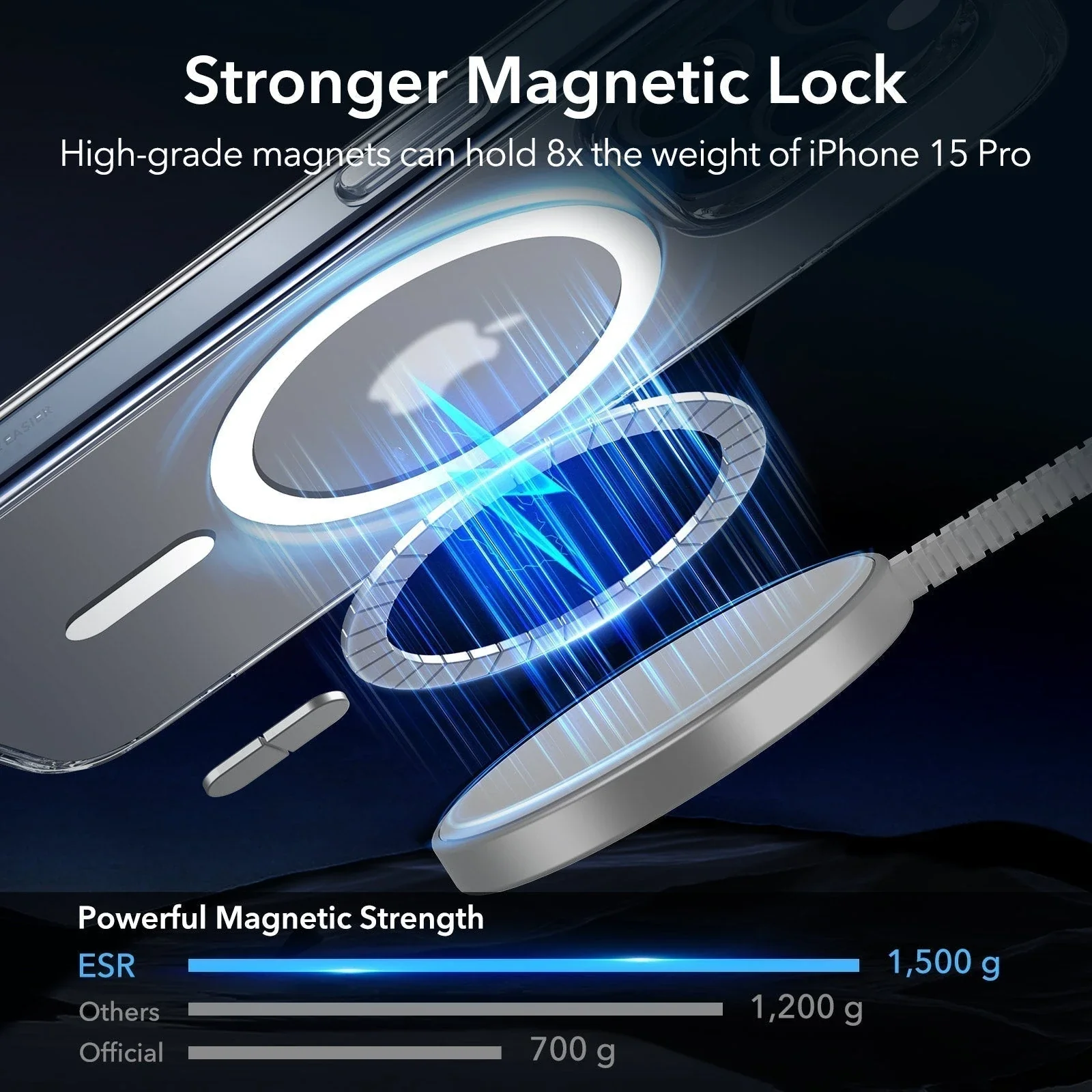iPhone 15 Pro Classic Hybrid Case (HaloLock) - Clear - Image 3