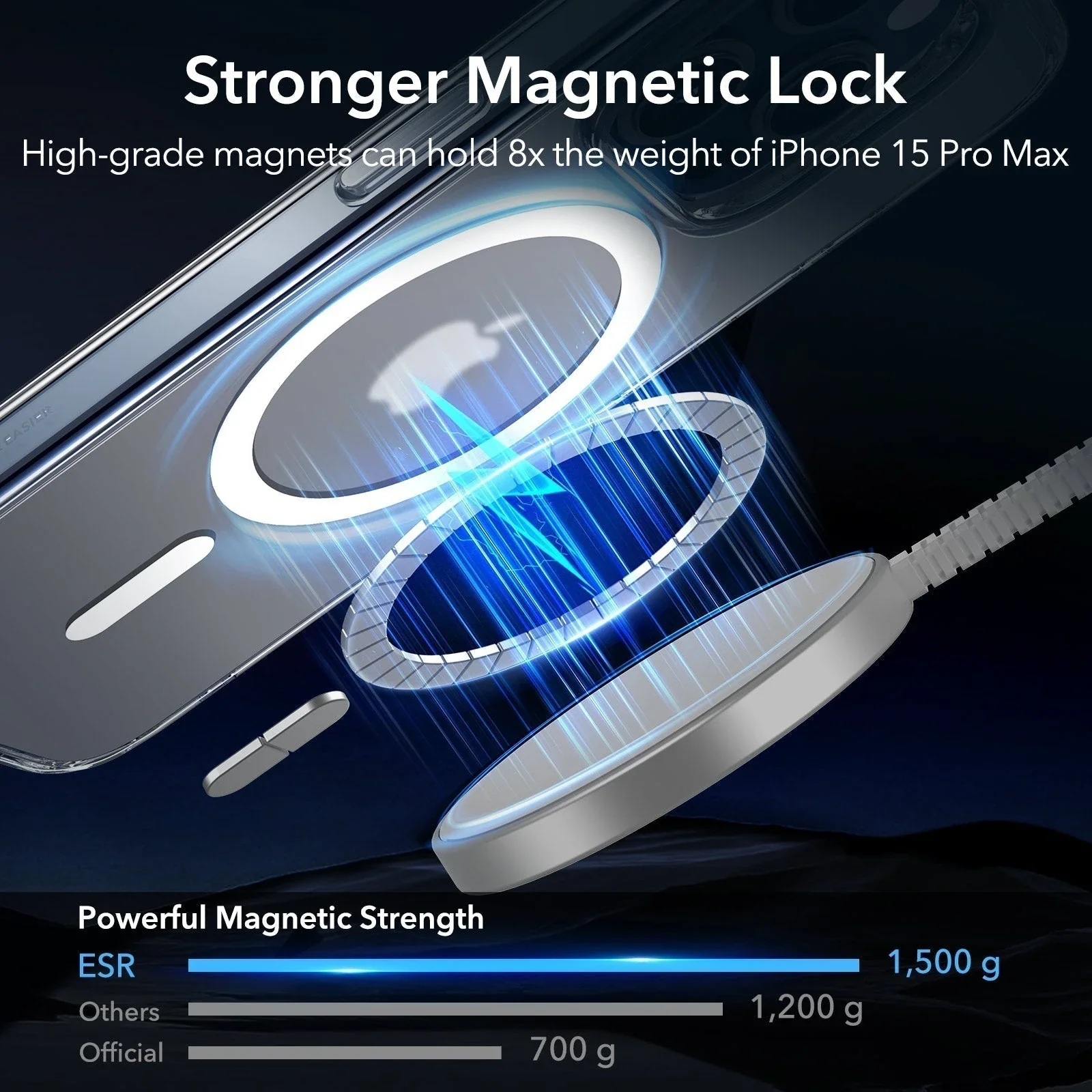 iPhone 15 Pro Max Classic Hybrid Case (HaloLock) - Clear - Image 3