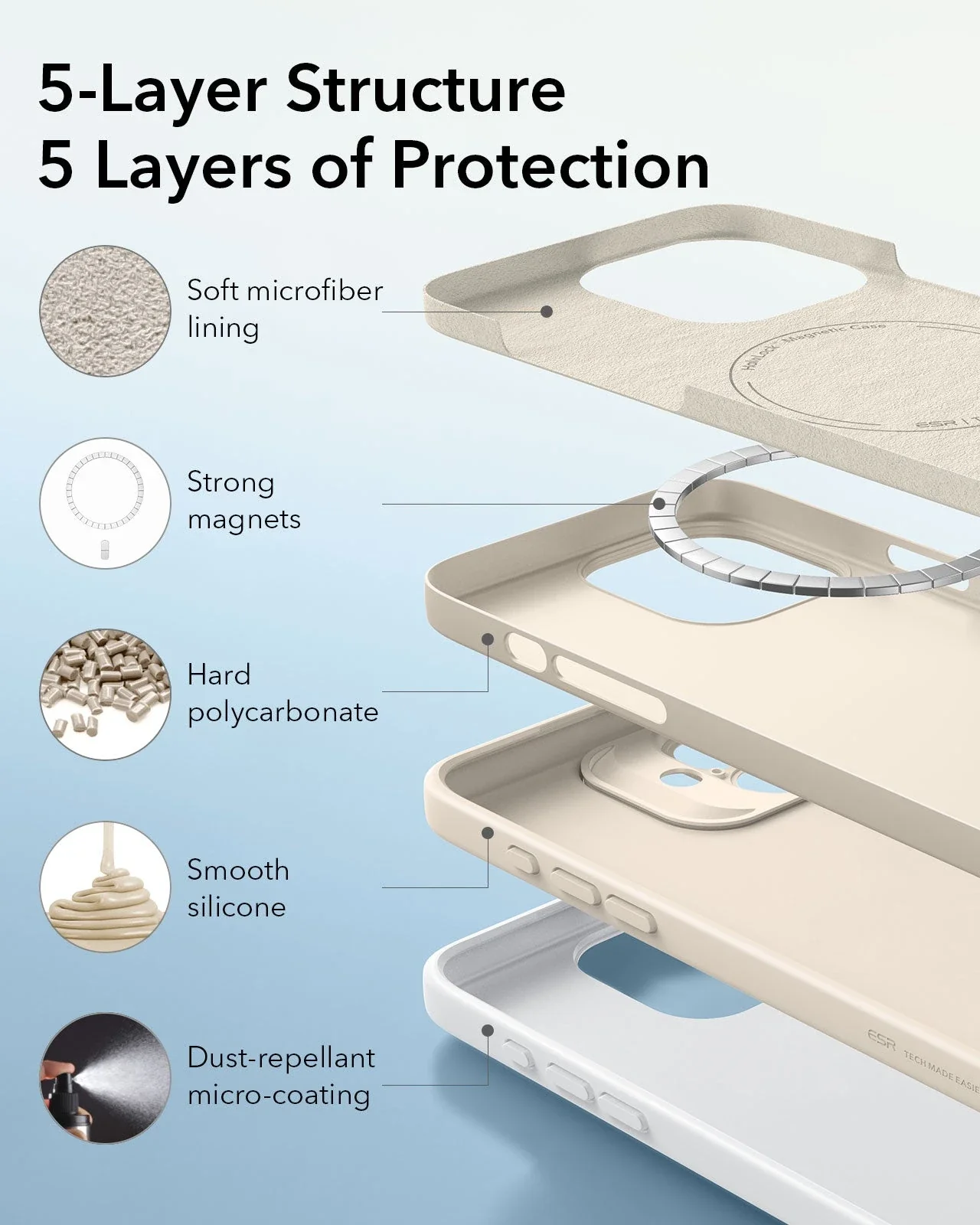 iPhone 16 Plus Cloud Soft Case (HaloLock) - Blue - Image 7