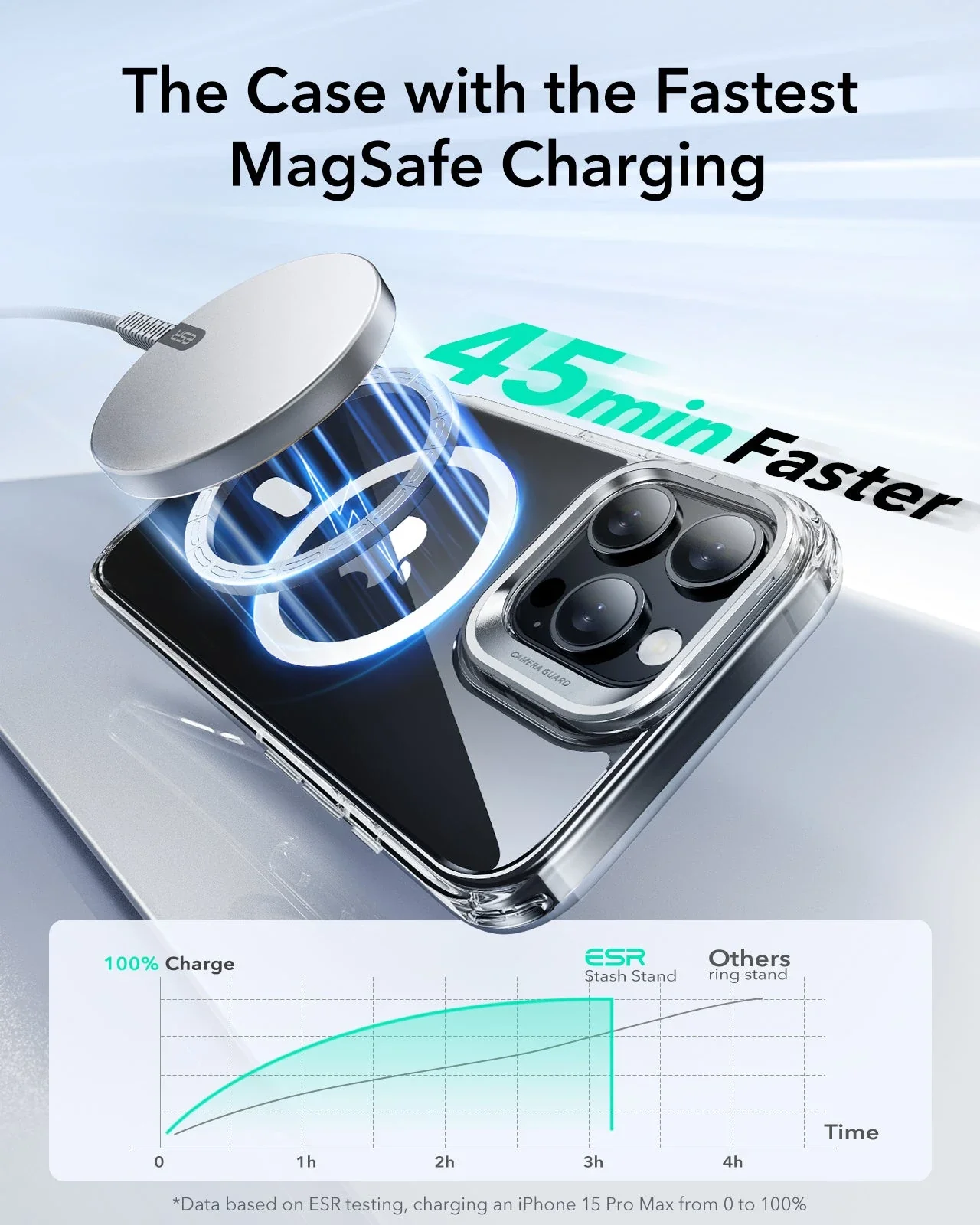 iPhone 16 Pro Max Wireless Charging Bundle - Clear - Image 5