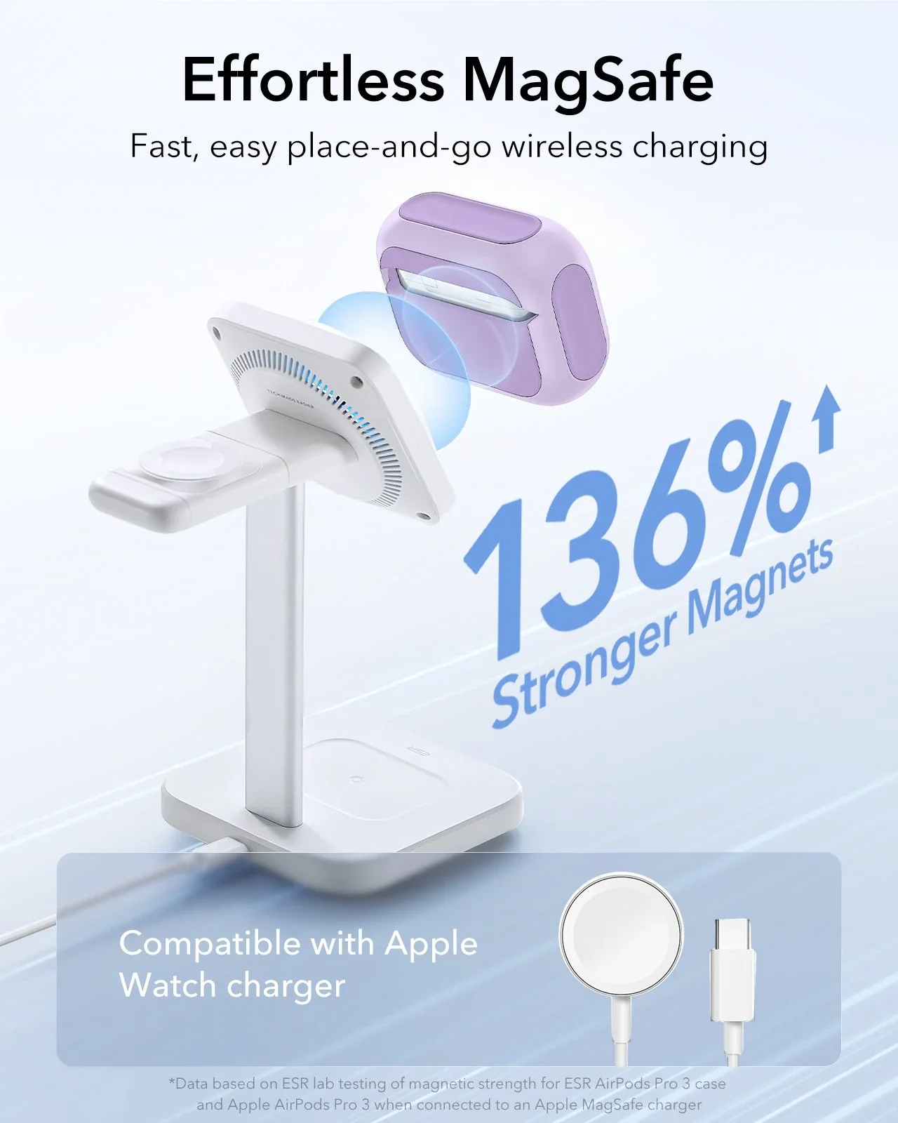 AirPods Pro 3 Orbit Hybrid Magnetic Case - Lavender - Image 5