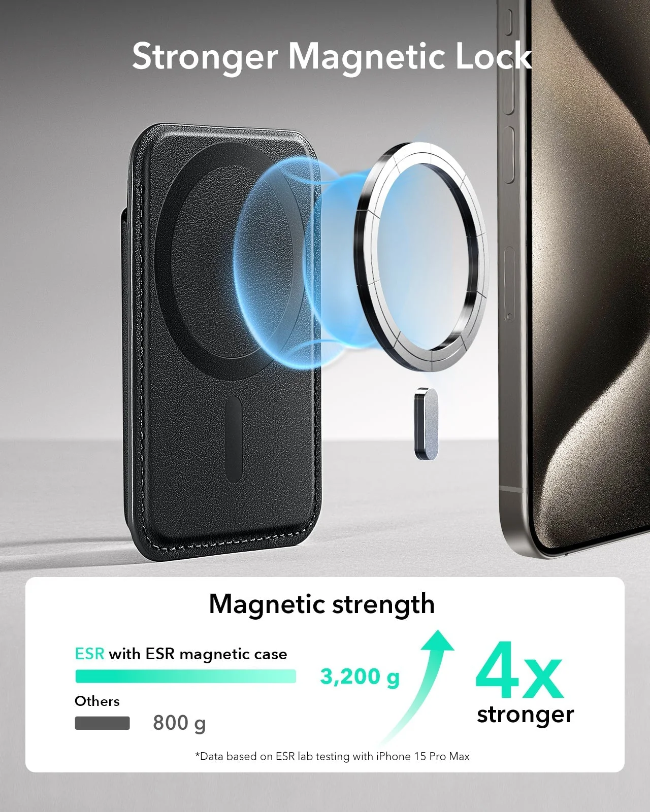 Magnetic Wallet Boost (HaloLock) - Black - Image 5