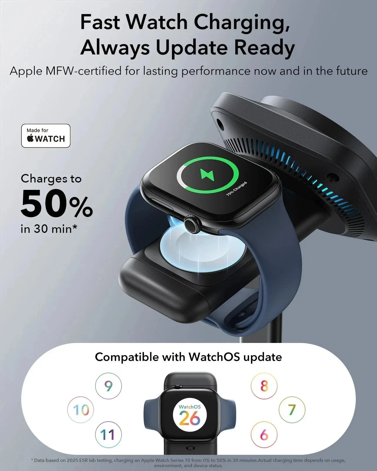 CryoBoost 3-in-1 Magnetic Charging Station (25W, Qi2.2)  - JP Plug–Black - Image 6
