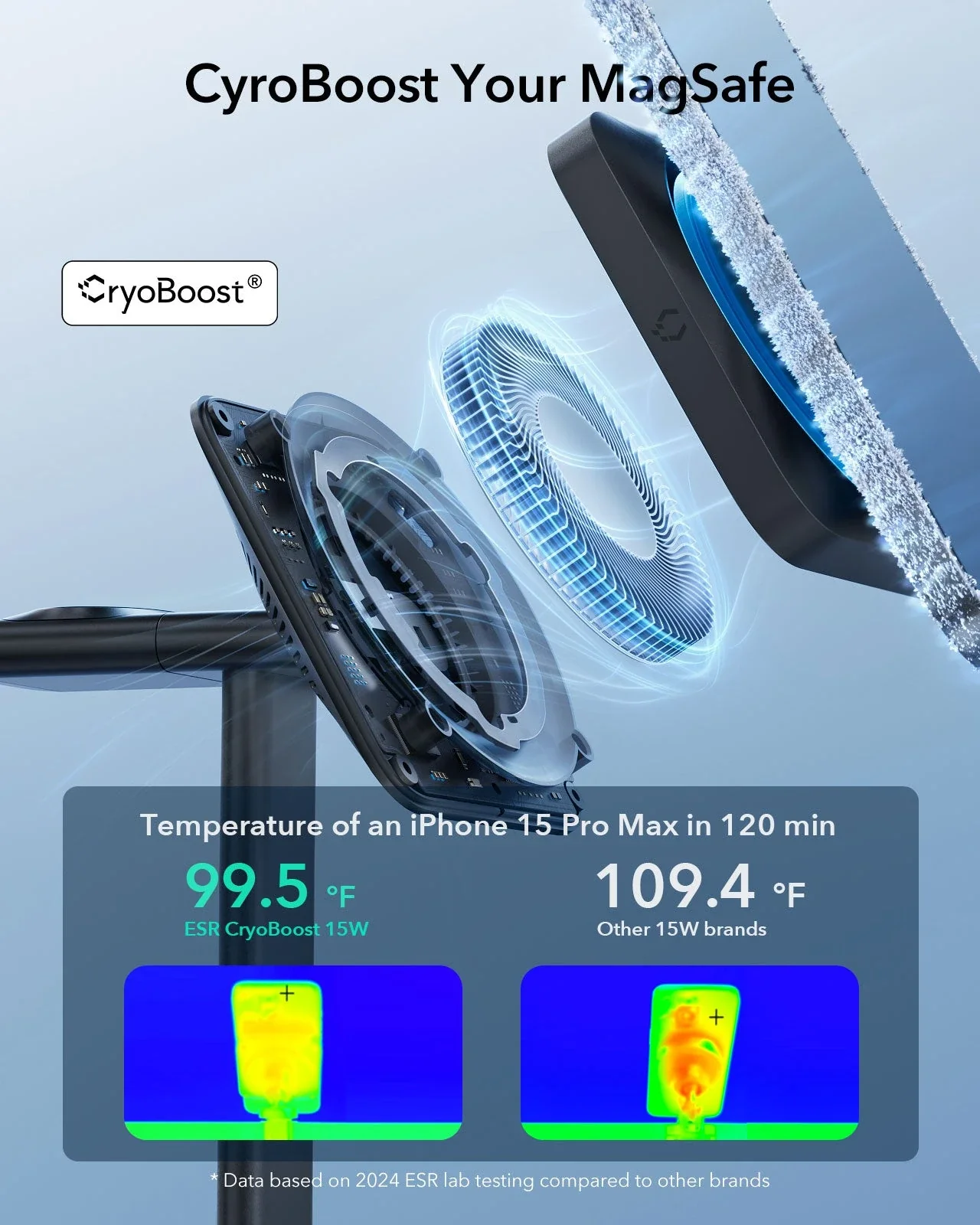 15W 3-in-1 Wireless Charging Station with CryoBoost (HaloLock) - Black - US Plug - Image 5