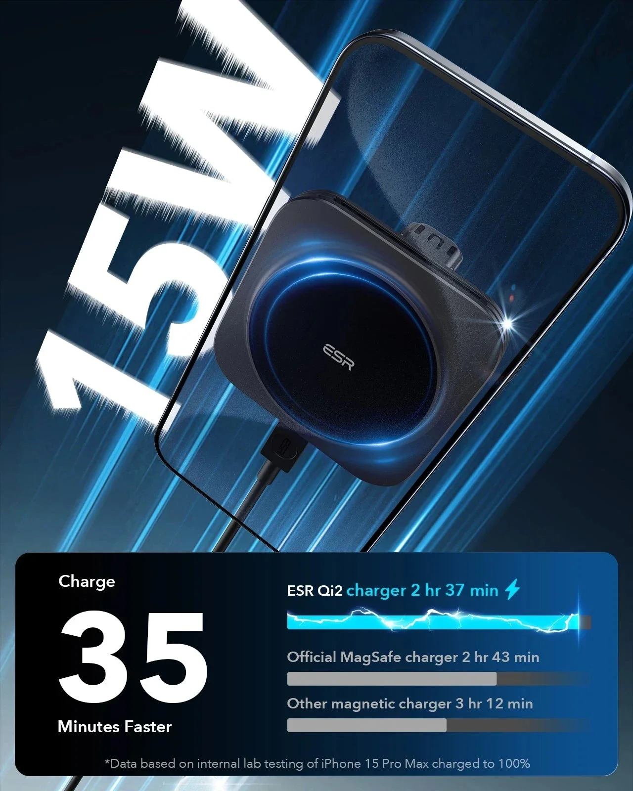 15W Magnetic Wireless Car Charger(Halolock) - Black - Image 3