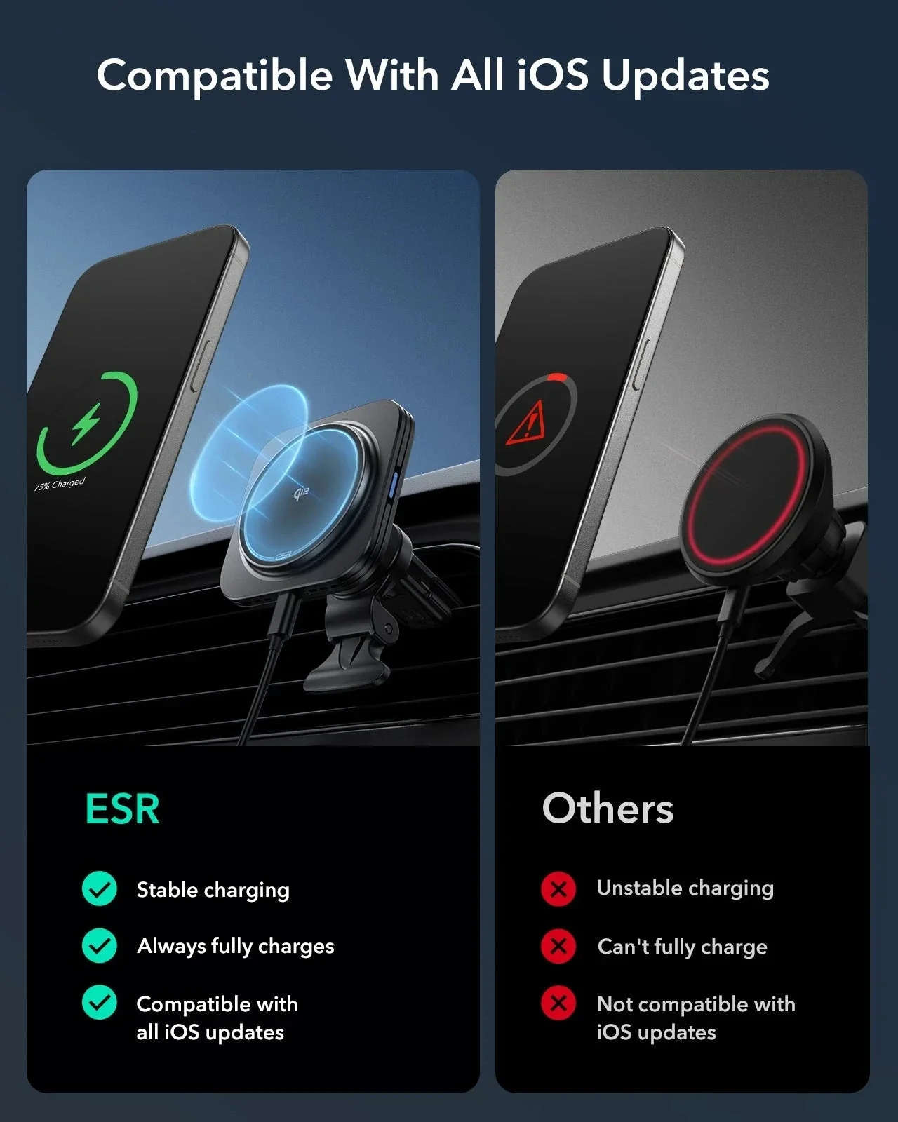 15W Magnetic Wireless Car Charger(Halolock) - Black - Image 7