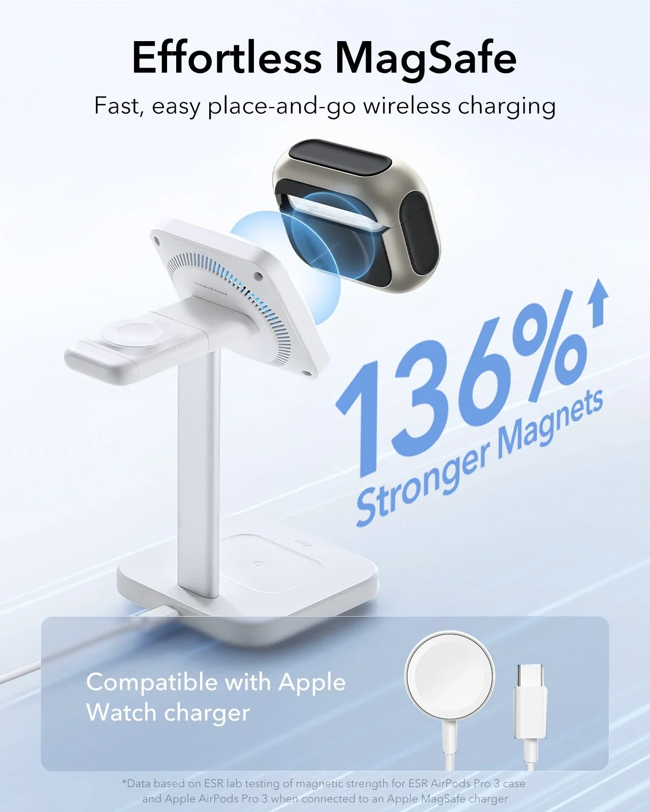 AirPods Pro 3 Orbit Hybrid Magnetic Case - Titanium - Image 4